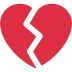 broken heart on Twitter/X
