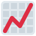 chart increasing on Twitter/X