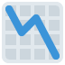chart decreasing on Twitter/X