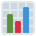 bar chart on Twitter/X