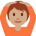 person gesturing OK: medium skin tone on Twitter/X