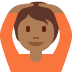person gesturing OK: medium-dark skin tone on Twitter/X