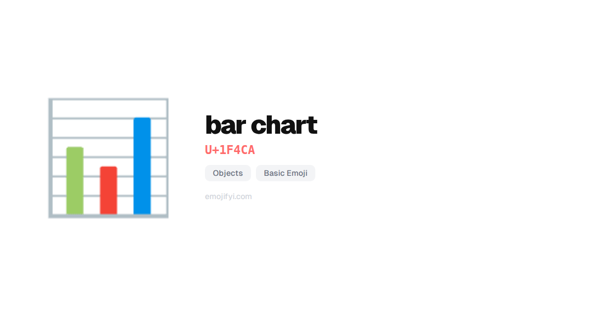 📊 bar chart — EmojiFYI