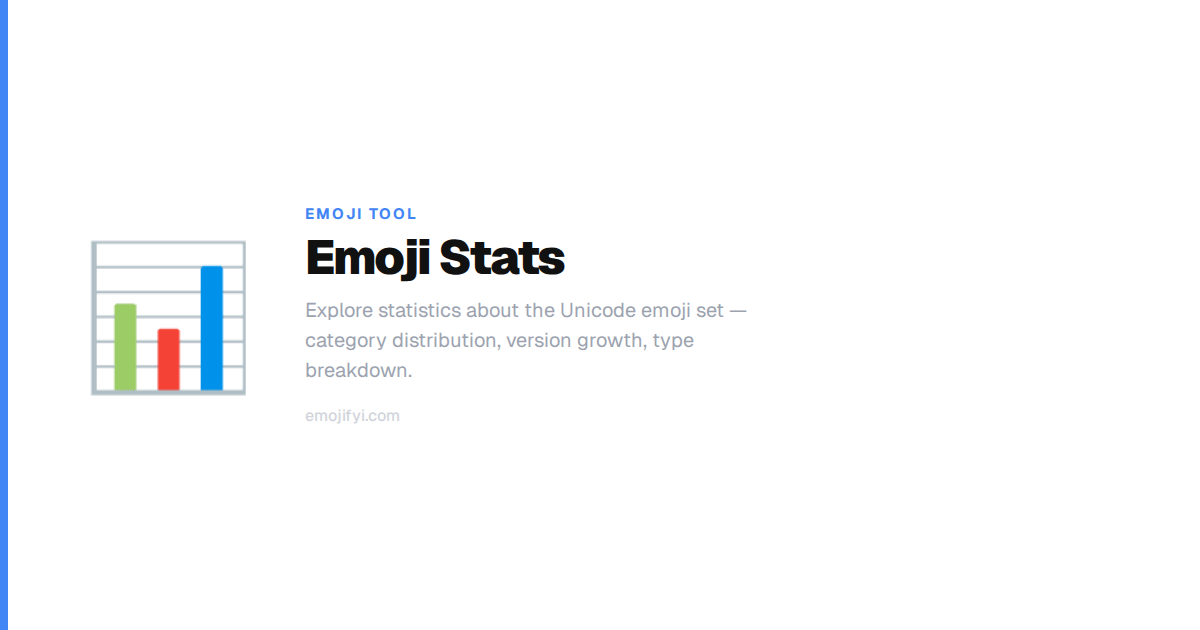 Emoji Statistics — Unicode Data Dashboard — EmojiFYI